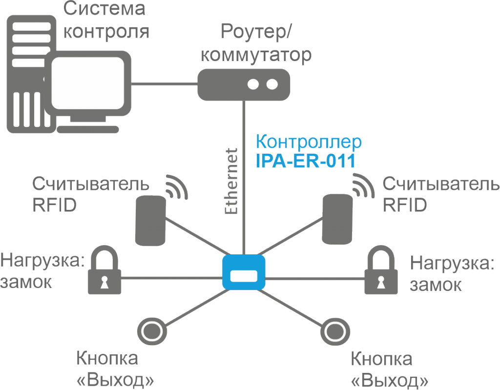 IPA-ER-011_datasheet.png